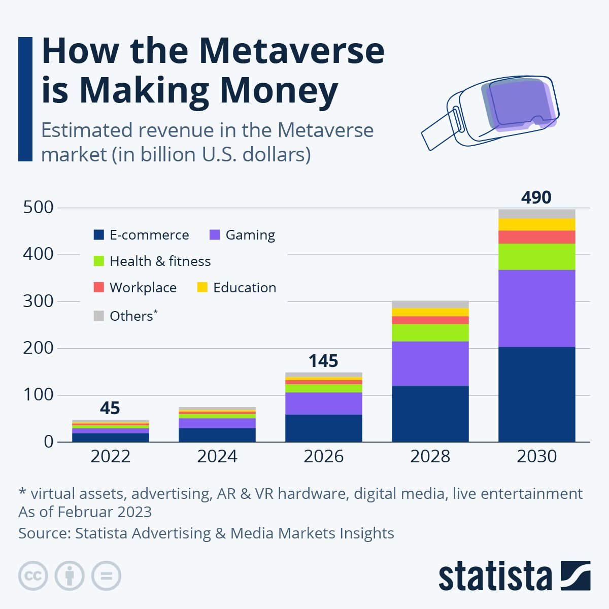 metaverse-marking-money
